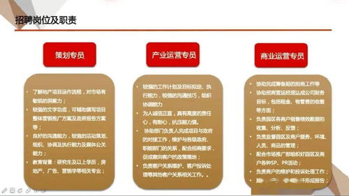 青鳥計劃 與世界500強(qiáng)行業(yè)領(lǐng)軍面對面，助力職場夢想啟航