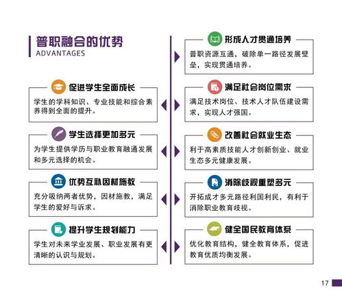 第一高中教育集團(tuán)普職融合宣傳冊(cè)一覽 教育信息咨詢(xún)