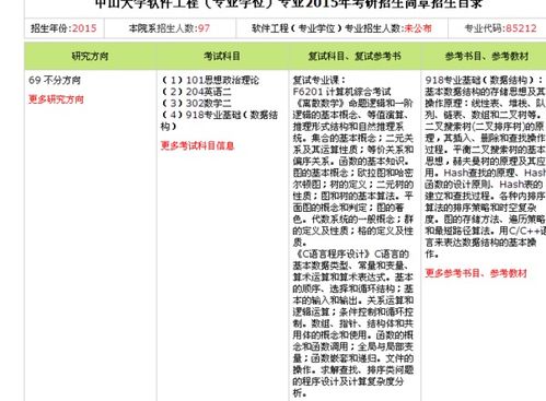 大二起跑的考研規(guī)劃 青島大學(xué)軟件工程學(xué)生的備戰(zhàn)指南