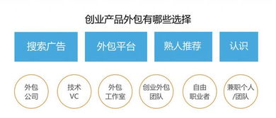 破局軟件外包服務 從滿意度低谷到創(chuàng)新共贏之路
