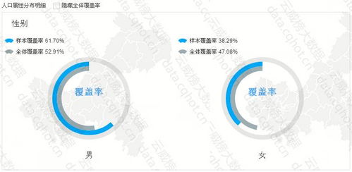 重慶互聯(lián)網(wǎng)生活服務(wù)蟲害防治行業(yè)優(yōu)秀案例分析報告 第358期